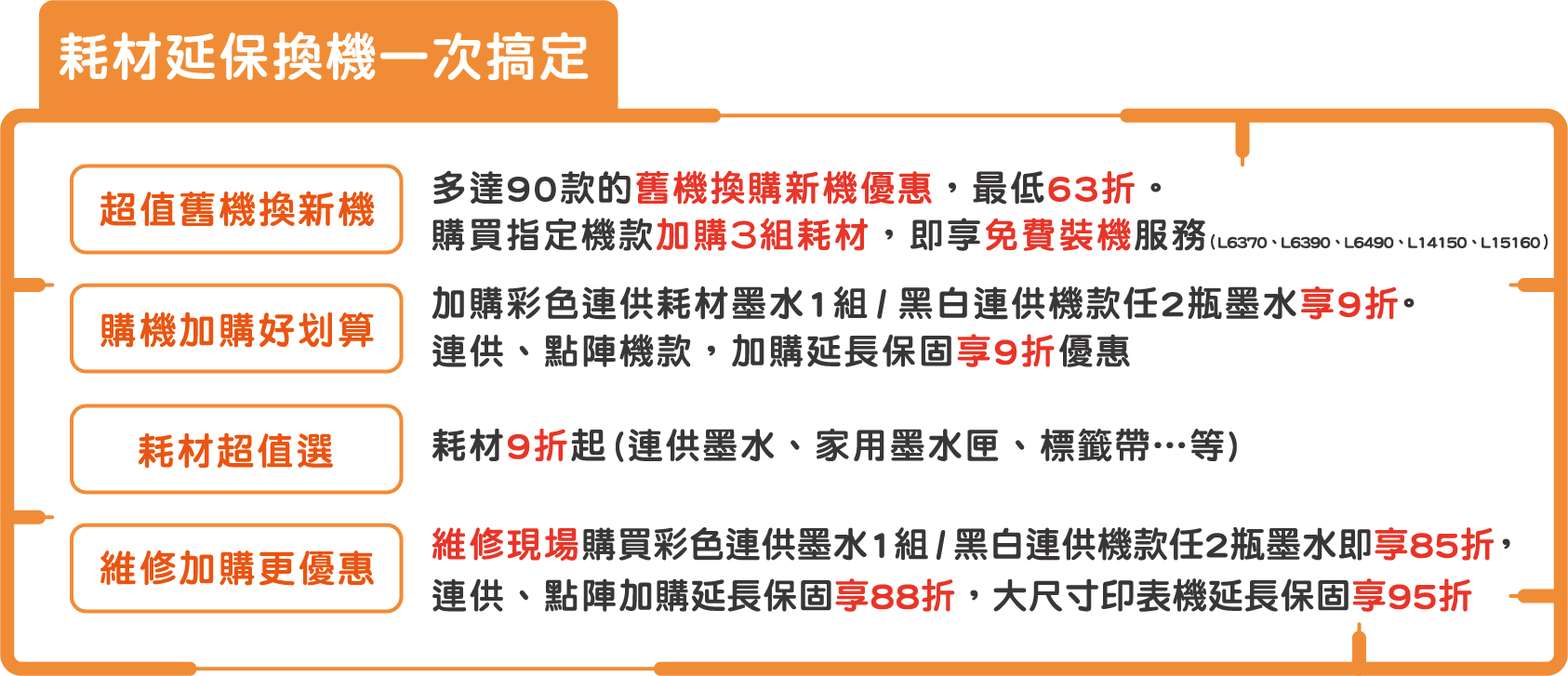 耗材延保最優惠，不限品牌舊換新
